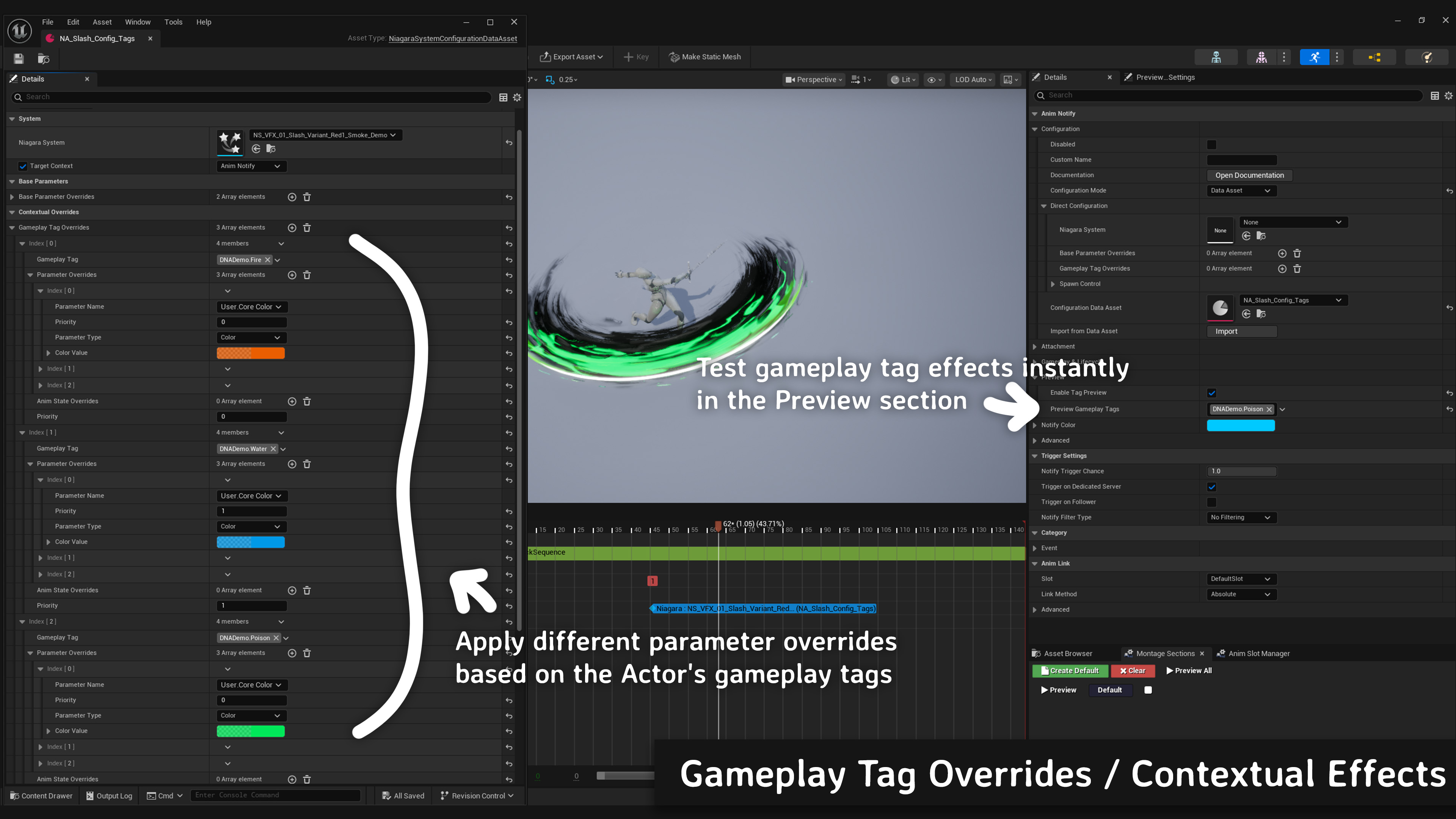 Contextual Effects Based on Game State